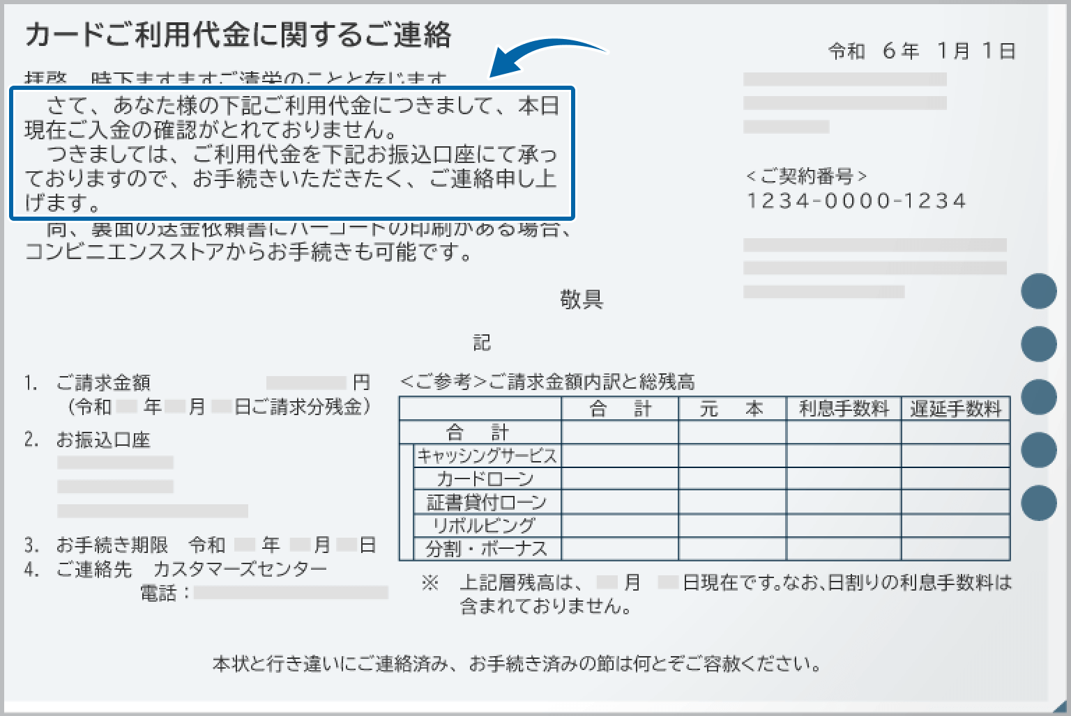 カード利用料の催促の連絡の例