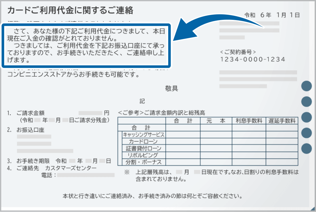 カード利用料の催促の連絡の例