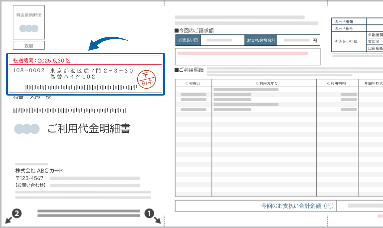 カード利用明細書に転送シールが貼られている場合