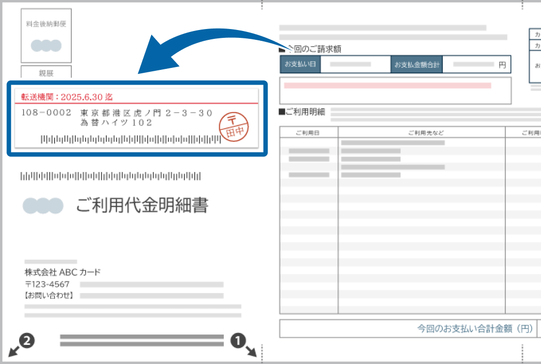 カード利用明細書に転送シールが貼られている場合