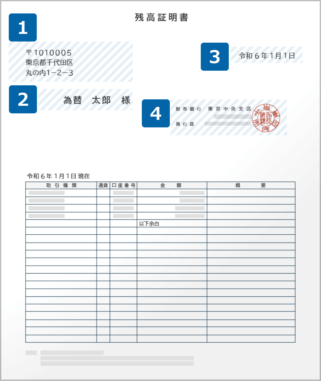 銀行残高証明書