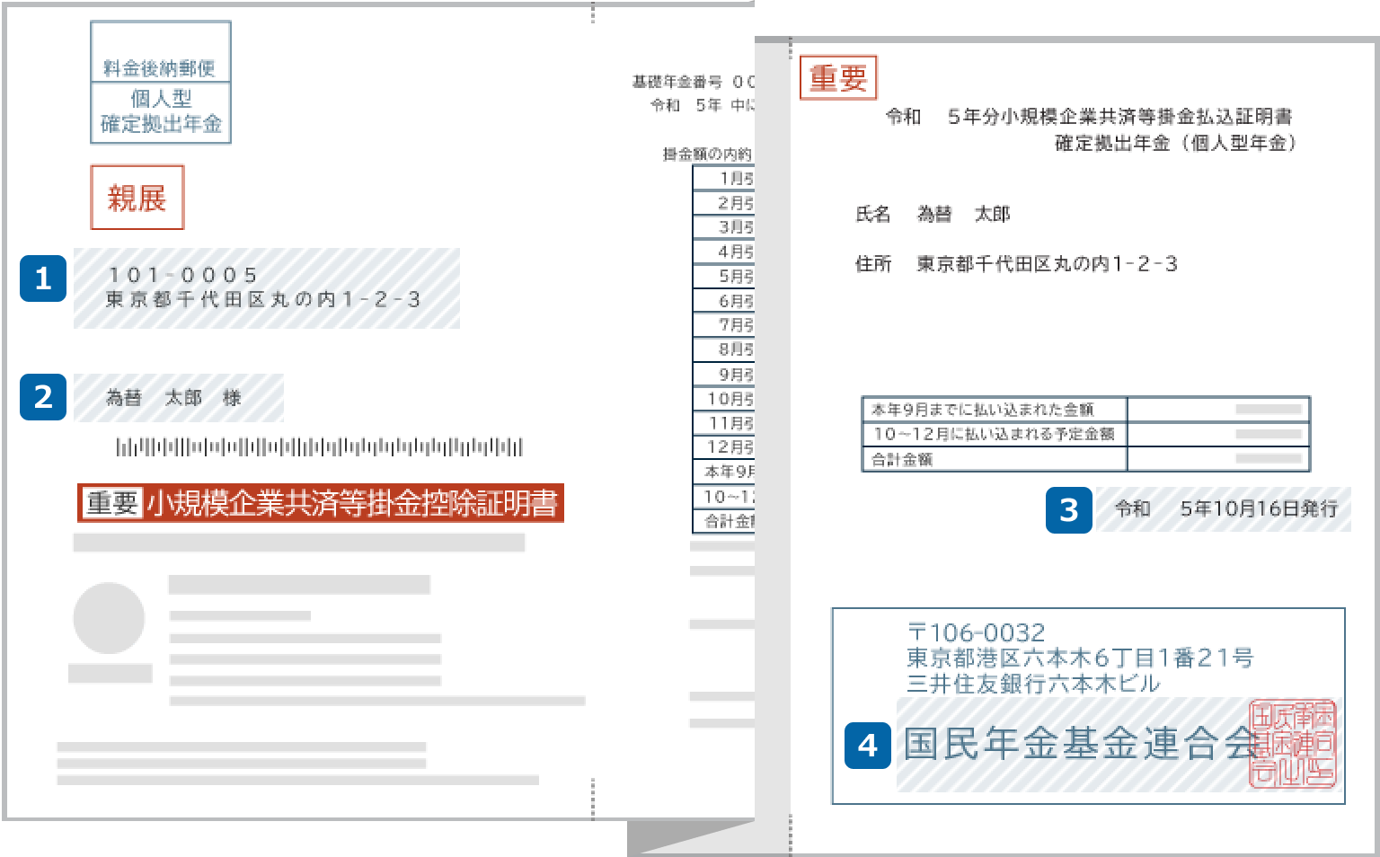 確定拠出年金の掛金払込証明書のご提出時の注意事項