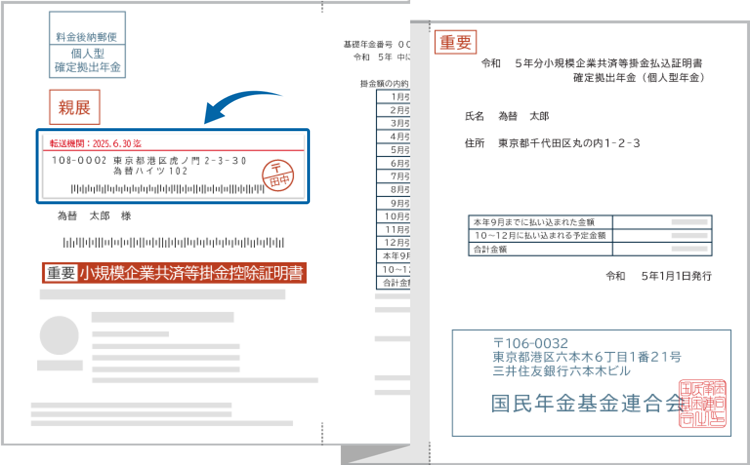 掛金払込証明書に転送シールがある様子