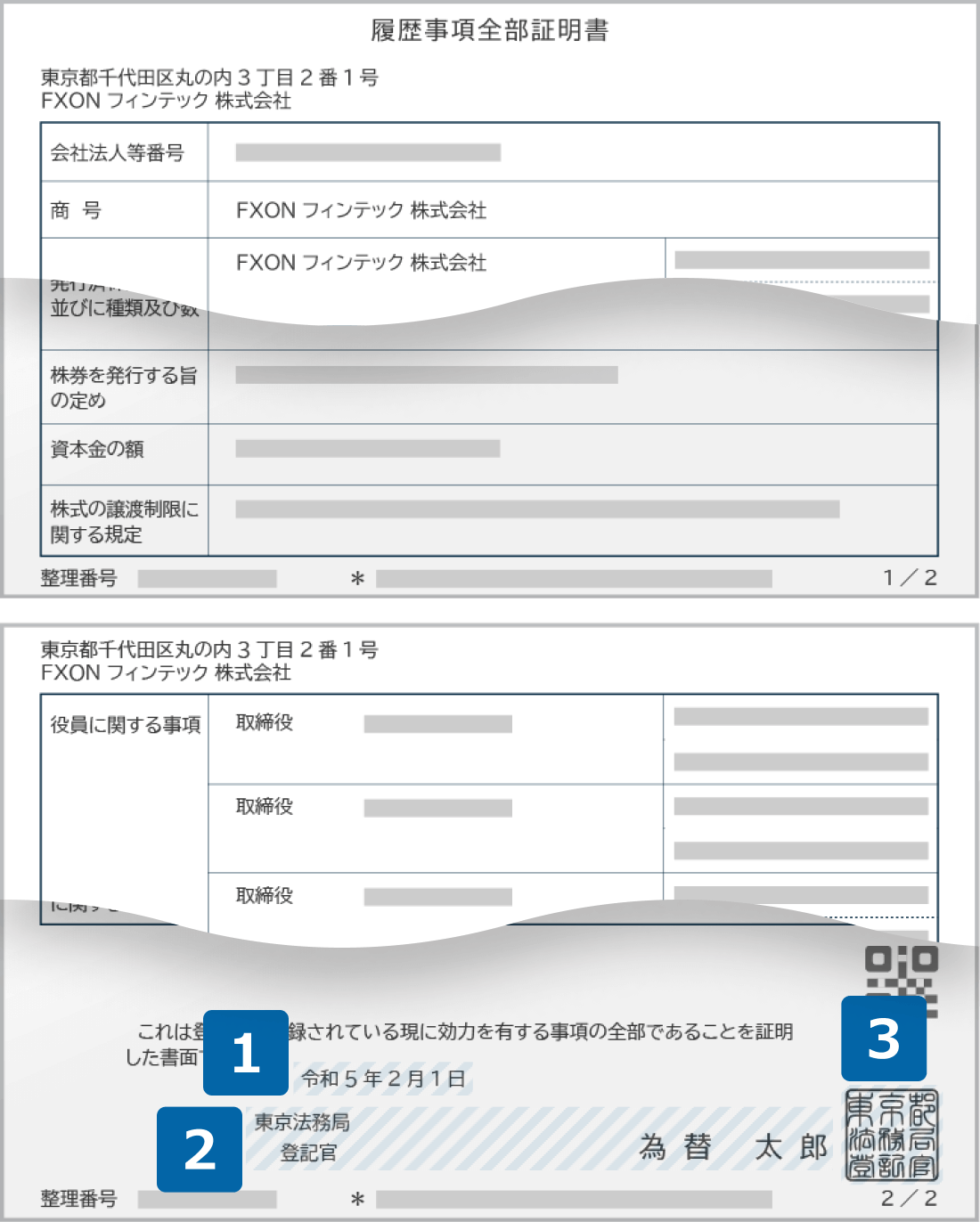 法人登記簿謄本のご提出時の注意事項