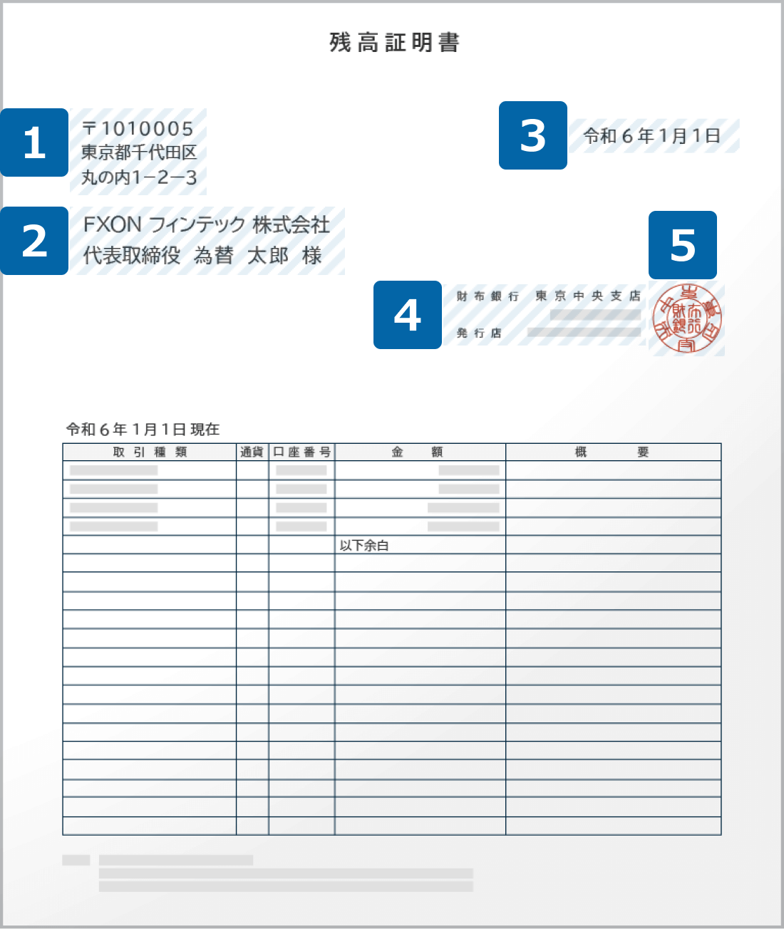 法人現住所証明書（銀行残高証明書）