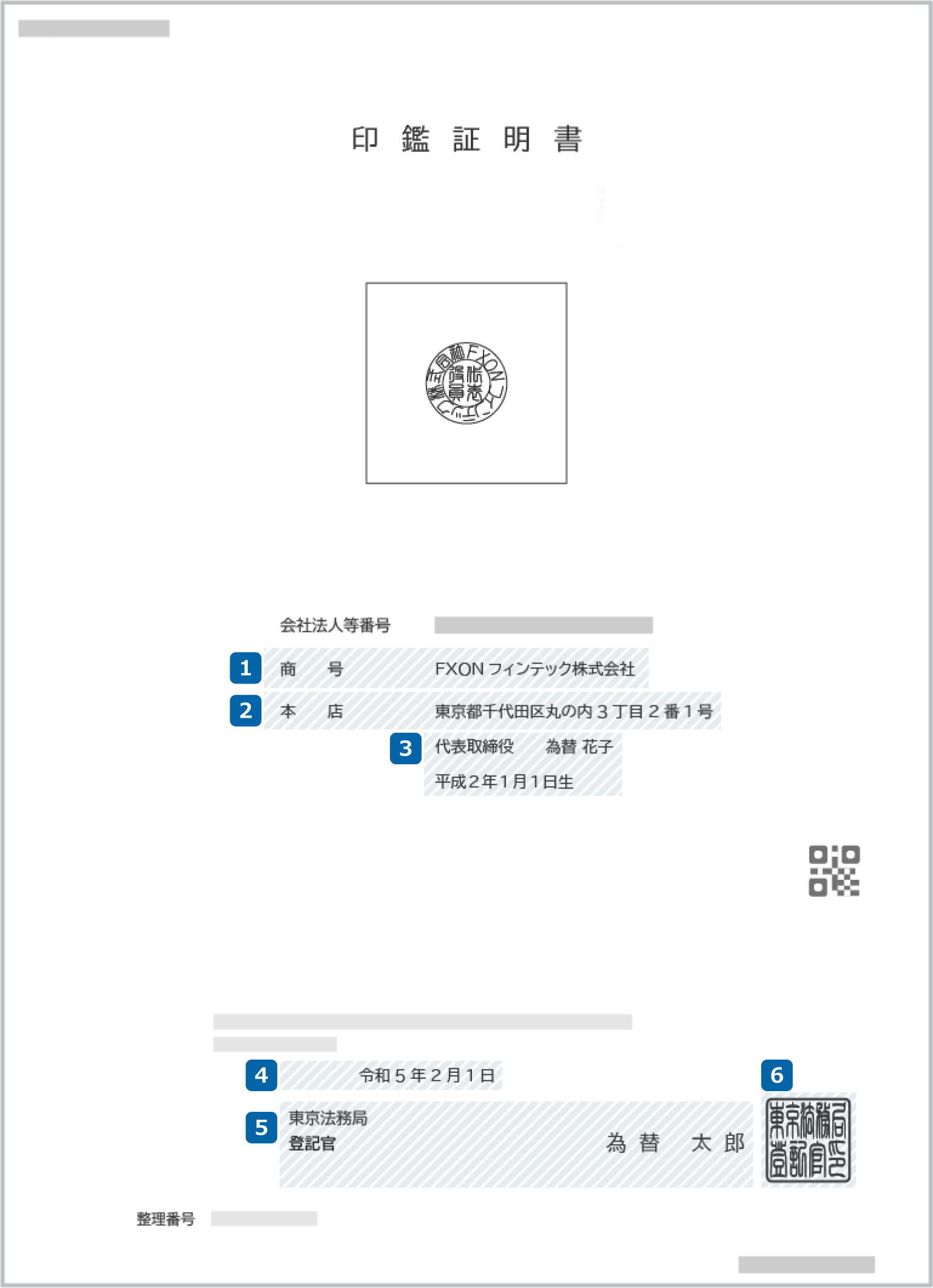 法人現住所証明書（印鑑証明）