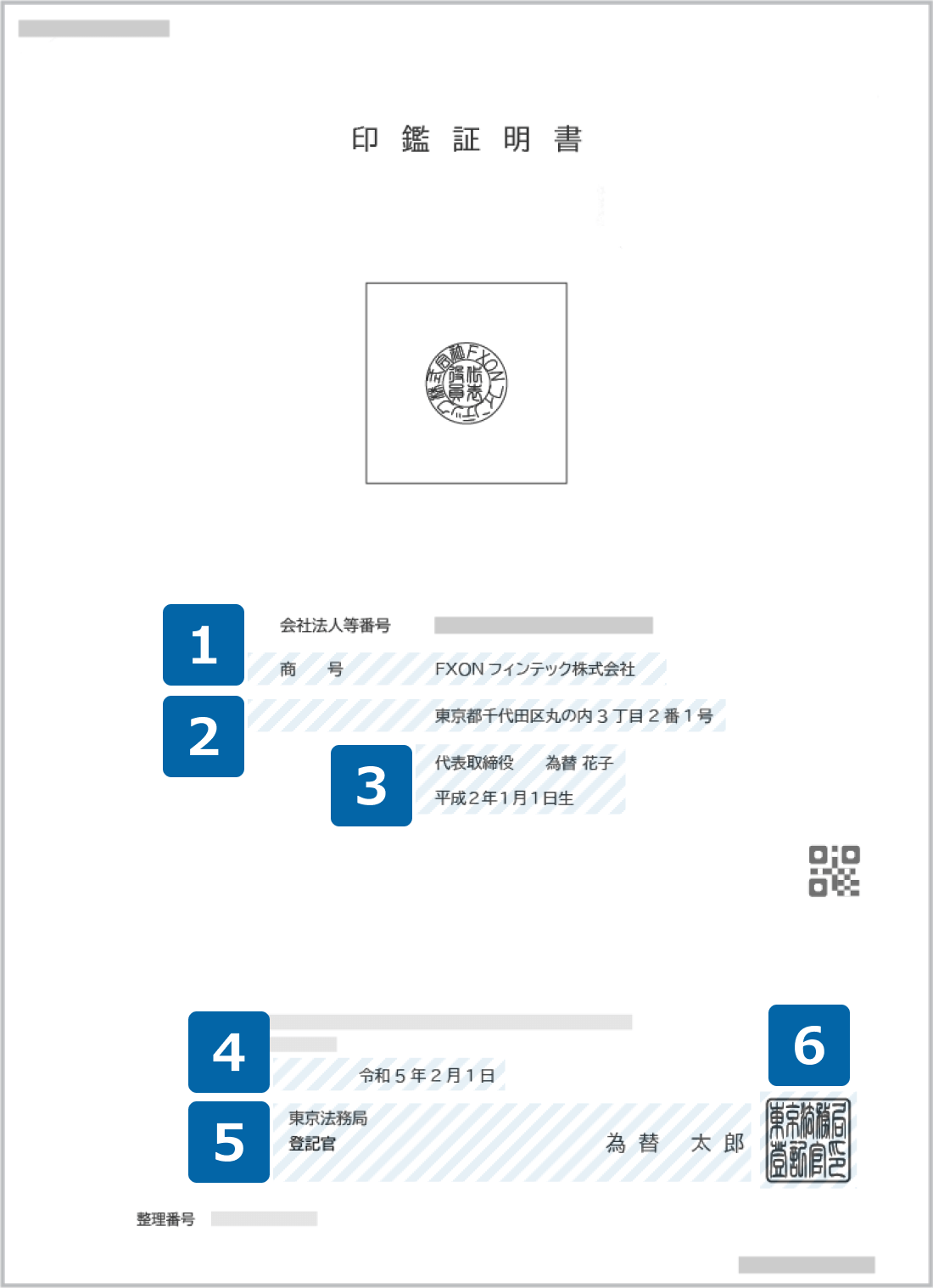 法人現住所証明書（印鑑証明）