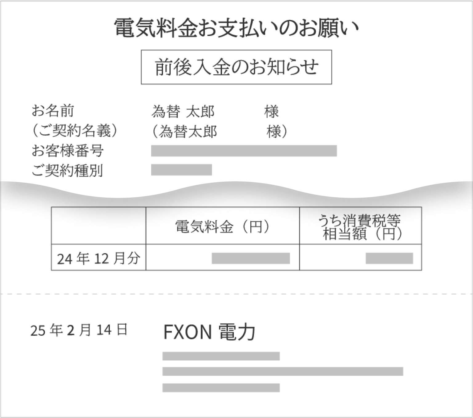 督促内容が含まれるケース