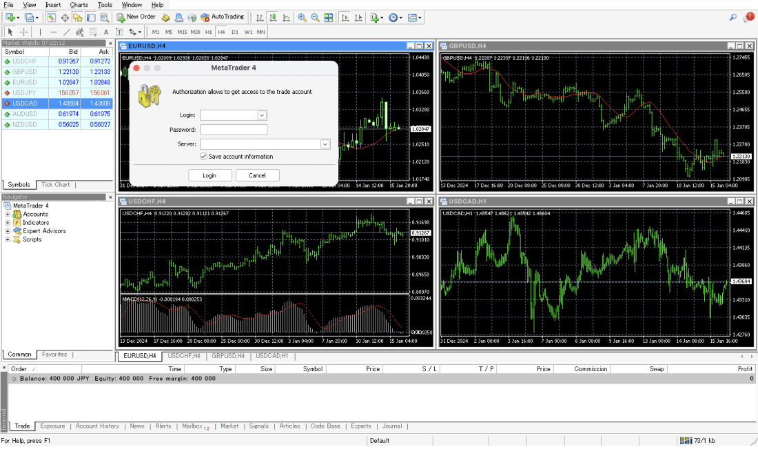 Launch the MetaTrader 4