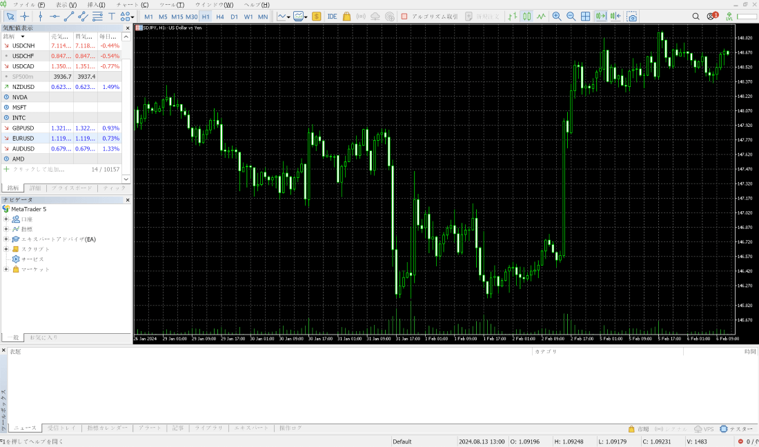 MetaTrader5の起動