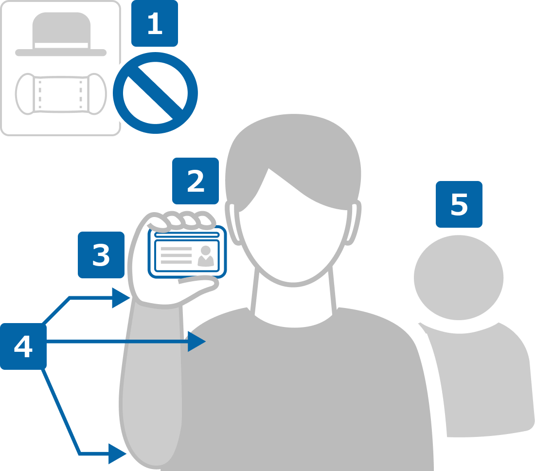 Instructions for taking ID selfie