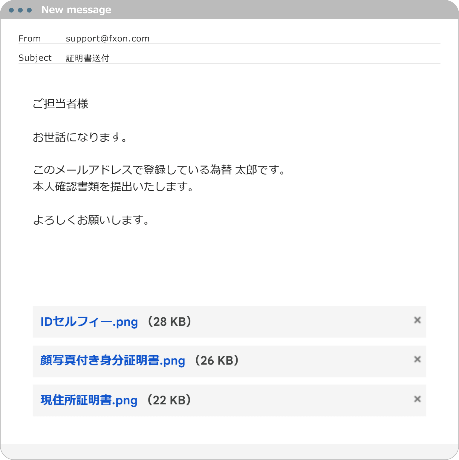 メールでの提出