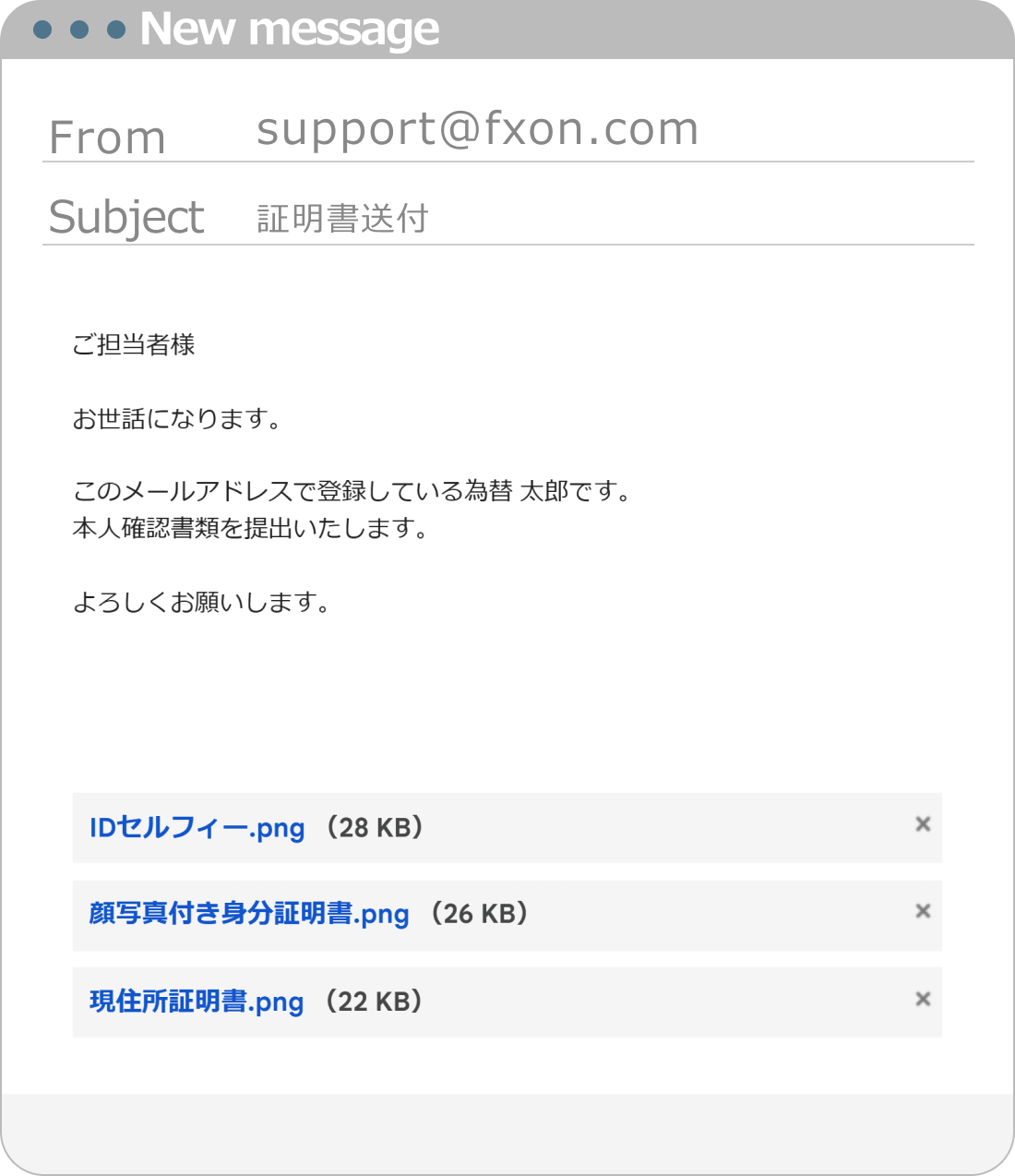 メールでの提出