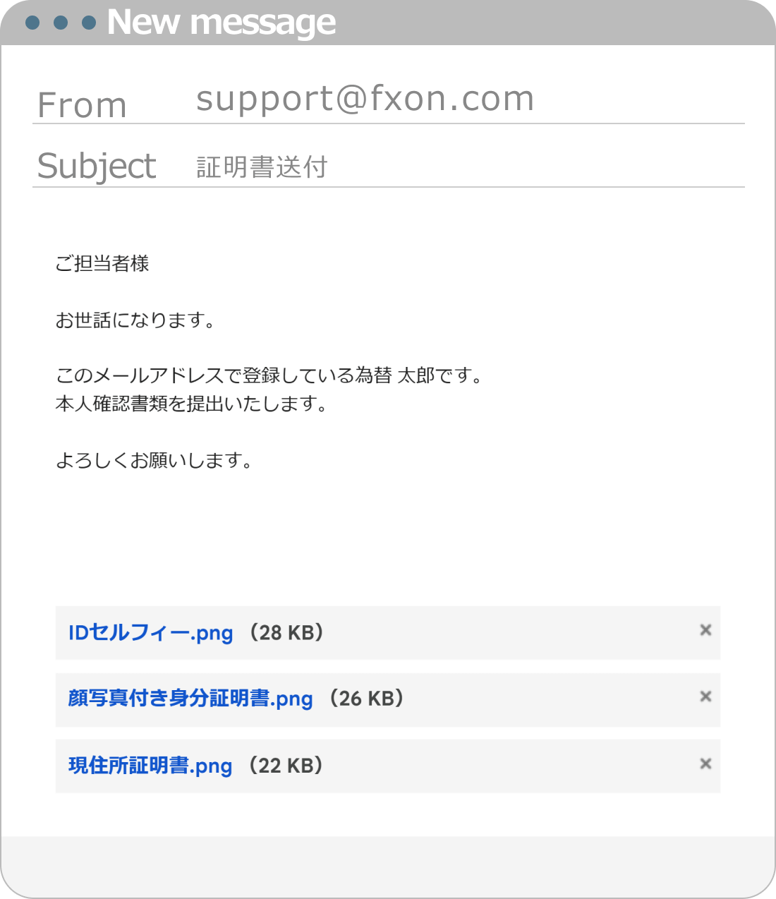 証明書の添付メールの送信