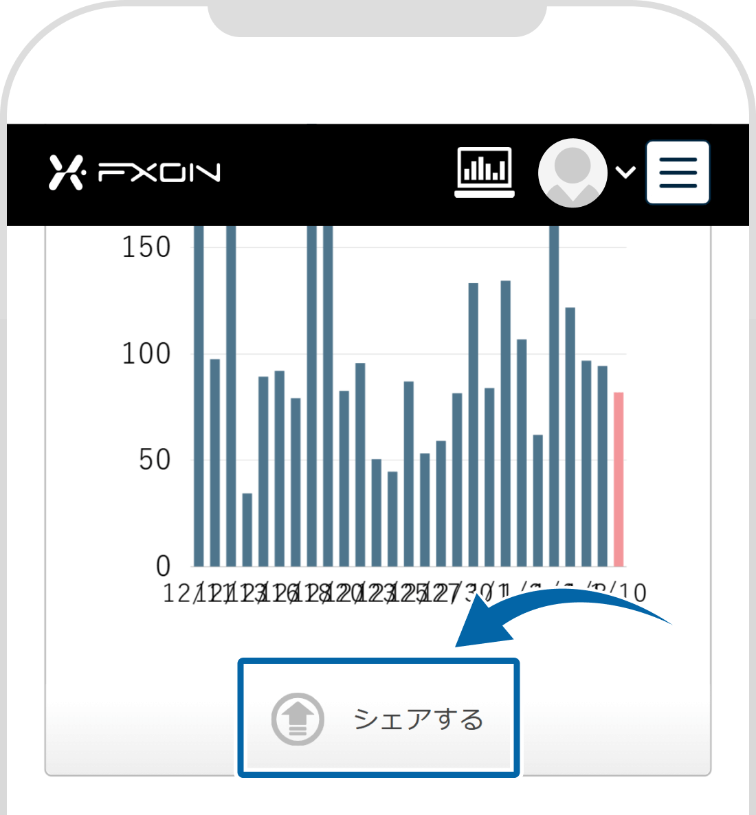 ボラティリティ分析をシェアする【操作①】