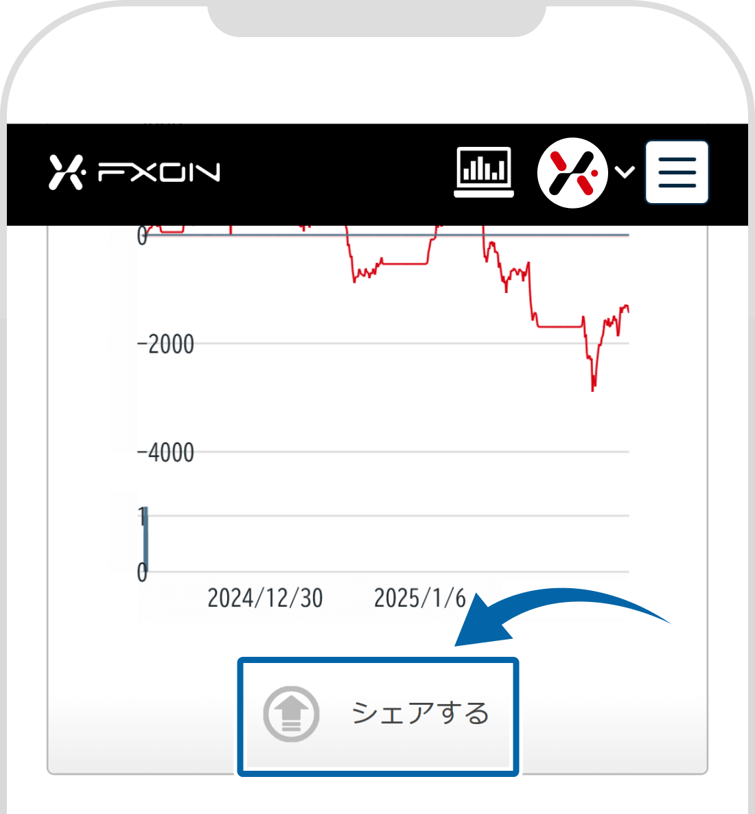 ポートフォリオをシェアする【操作①】