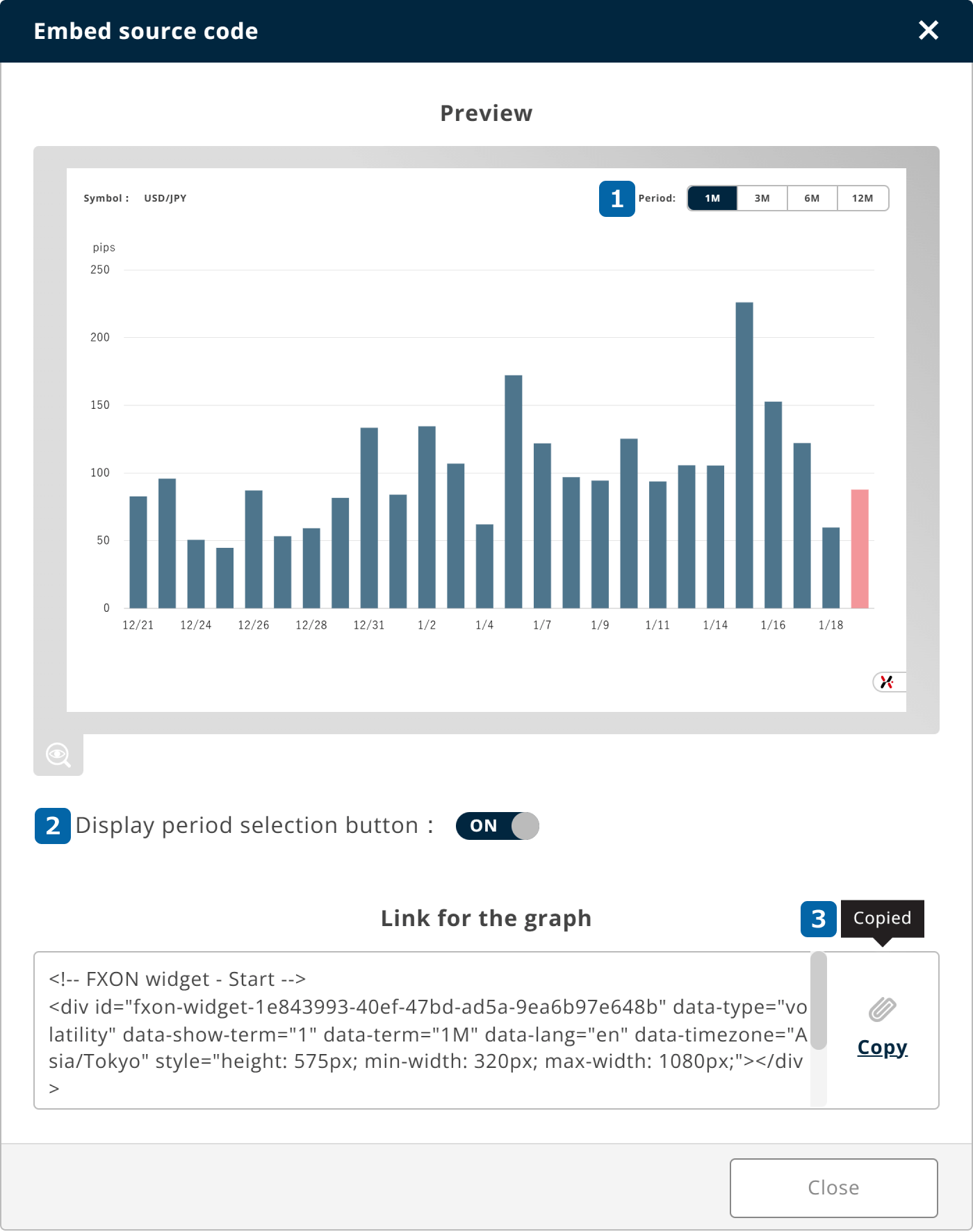 Share volatility analysis (iii)