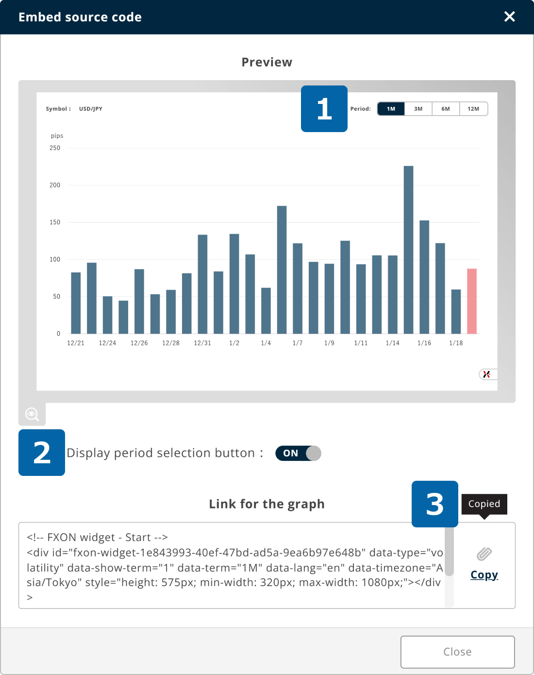 Share volatility analysis (iii)