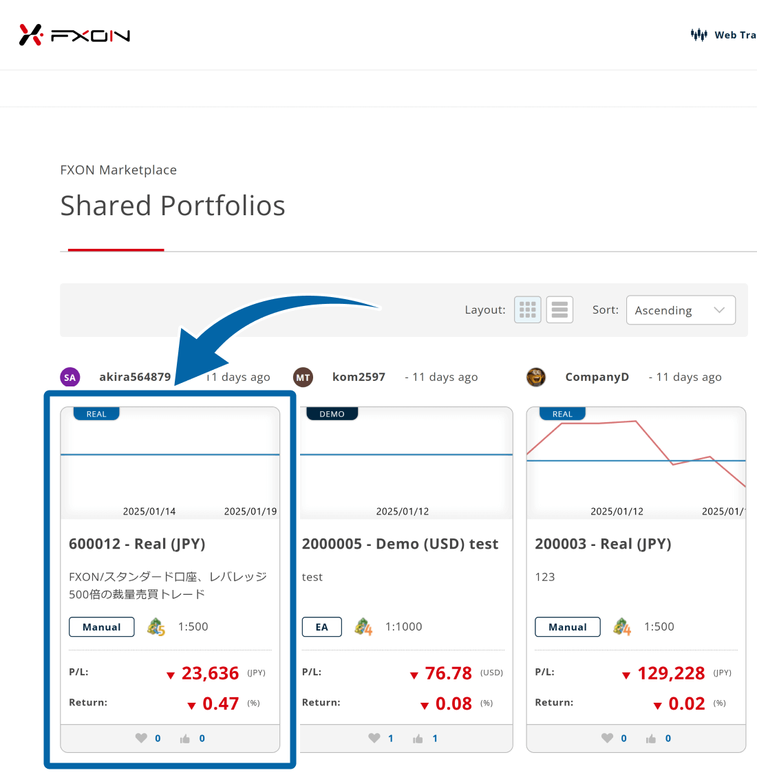 Shared Portfolios