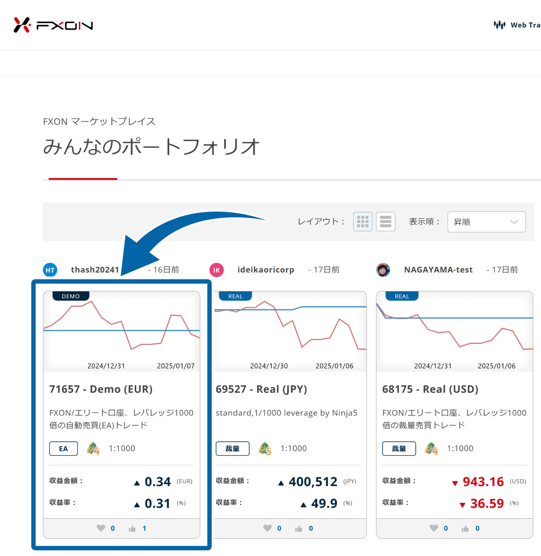 みんなのポートフォリオにて