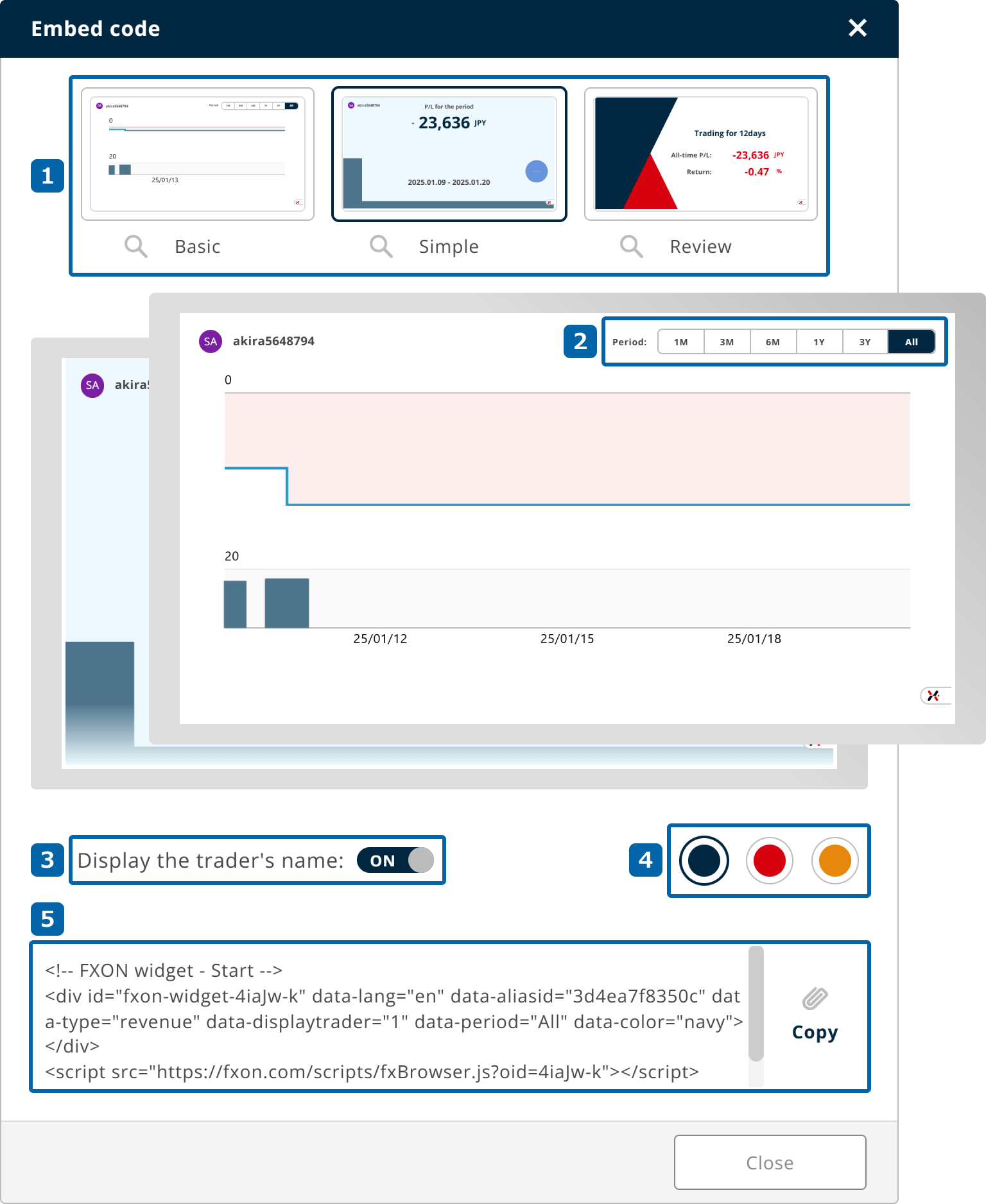 Share the portfolio (iii)