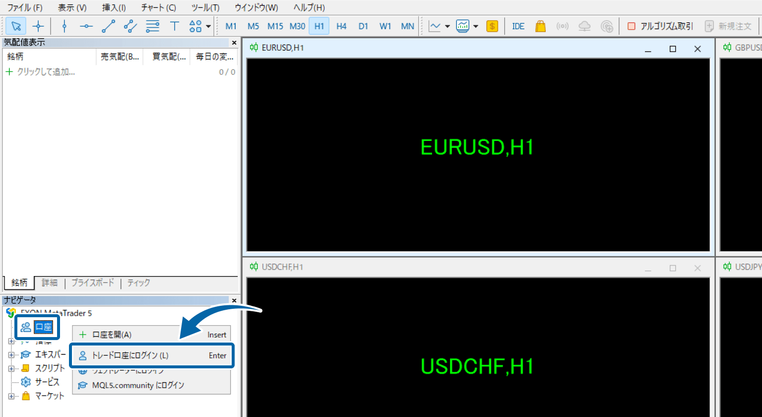 ログインウインドウの表示