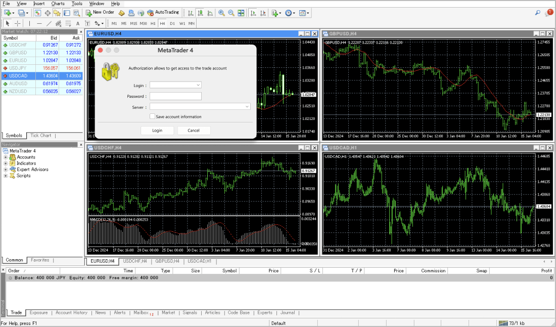 Launch the MetaTrader 4