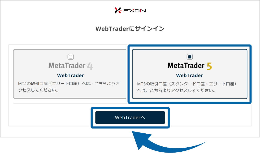 Web Traderにサインイン