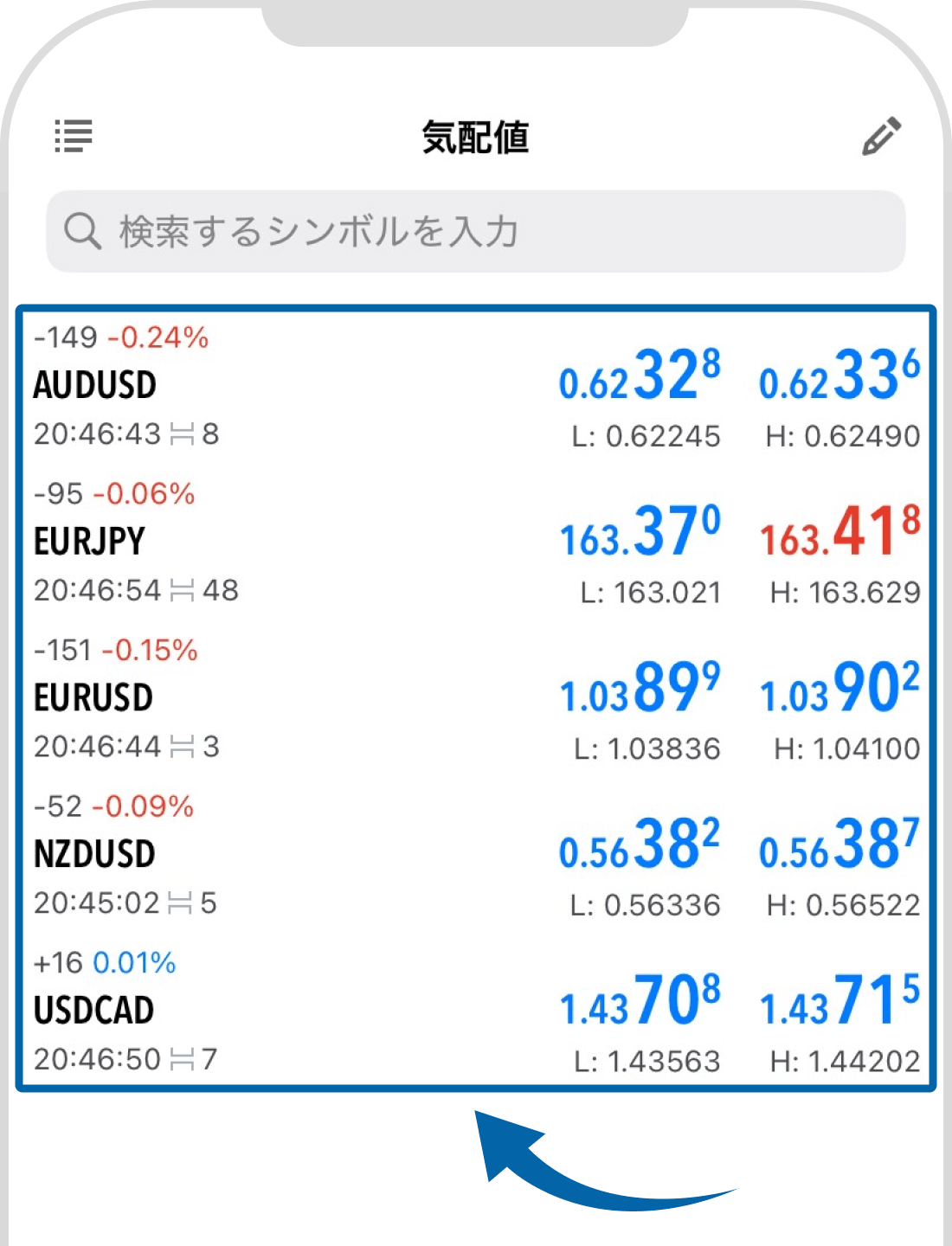 MT5のログイン状況を確認