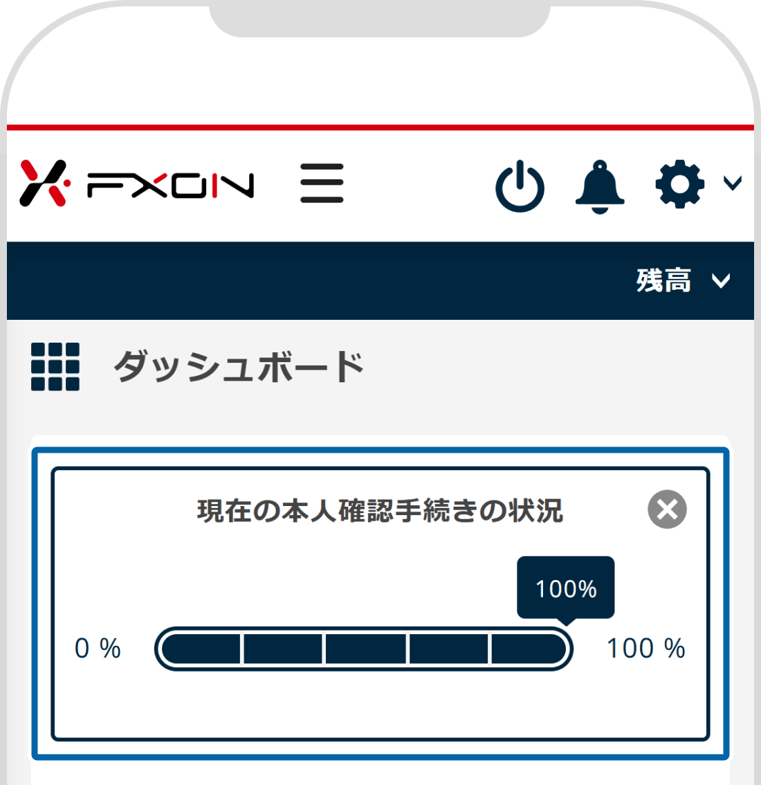 本人確認手続きの状況