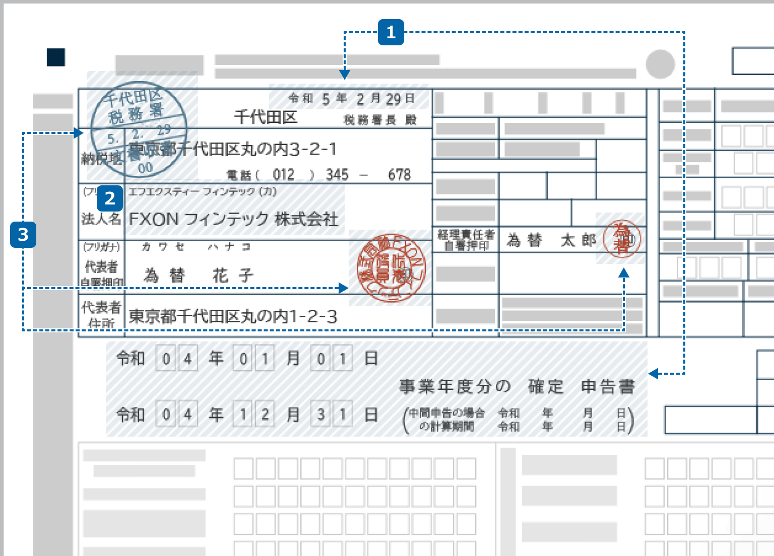 税務申告用書類(日本法人)のご提出時の注意事項