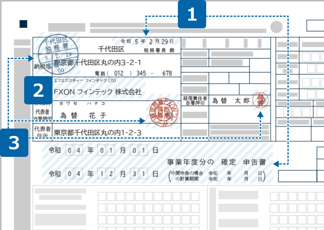 税務申告用書類(日本法人)のご提出時の注意事項