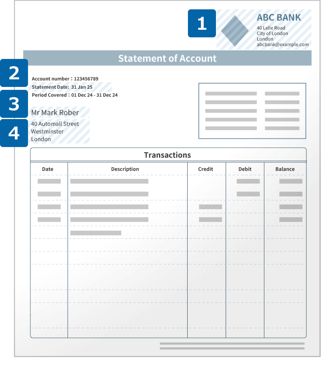 Bank Balance Certificate