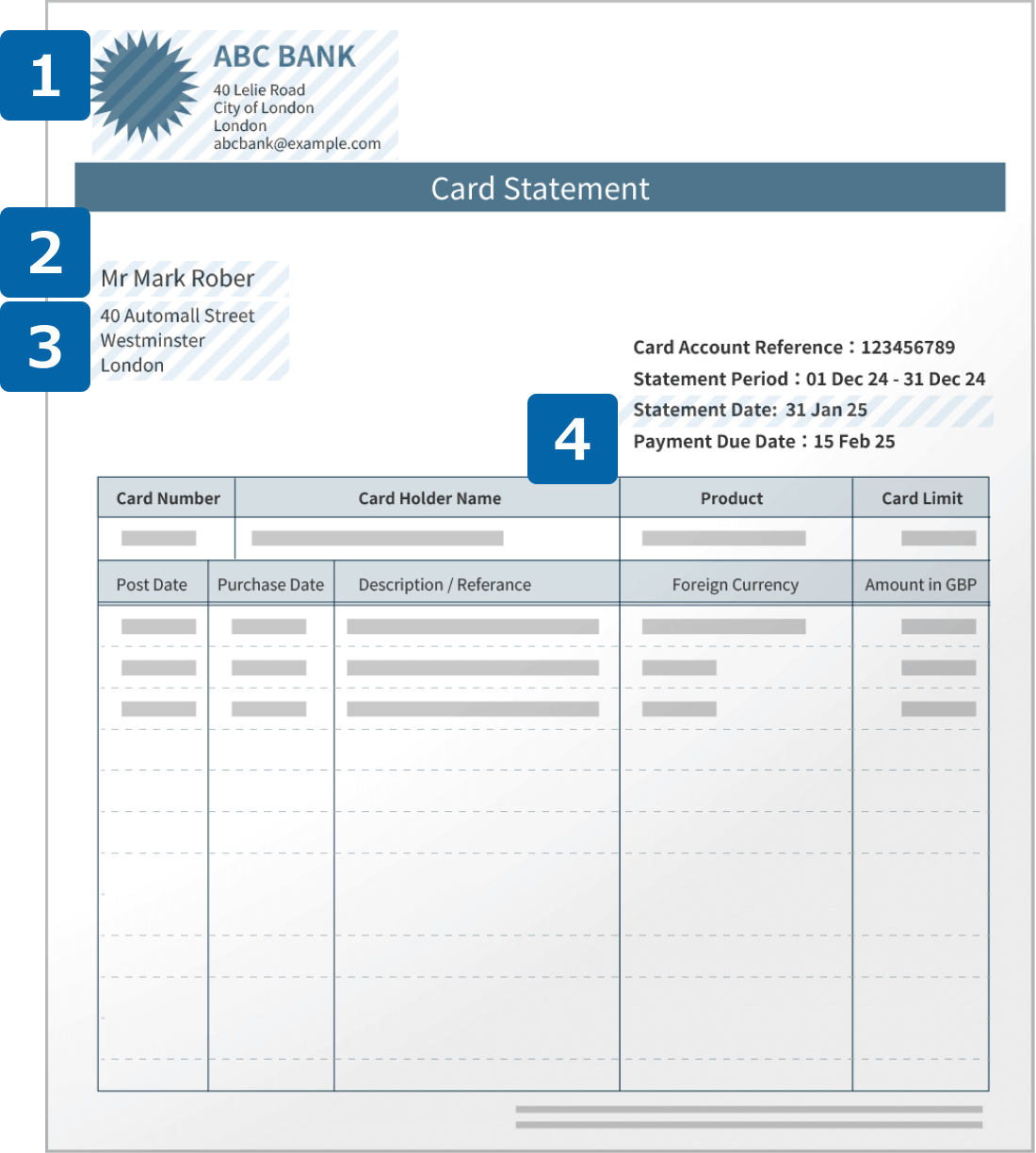 Credit Card Statement