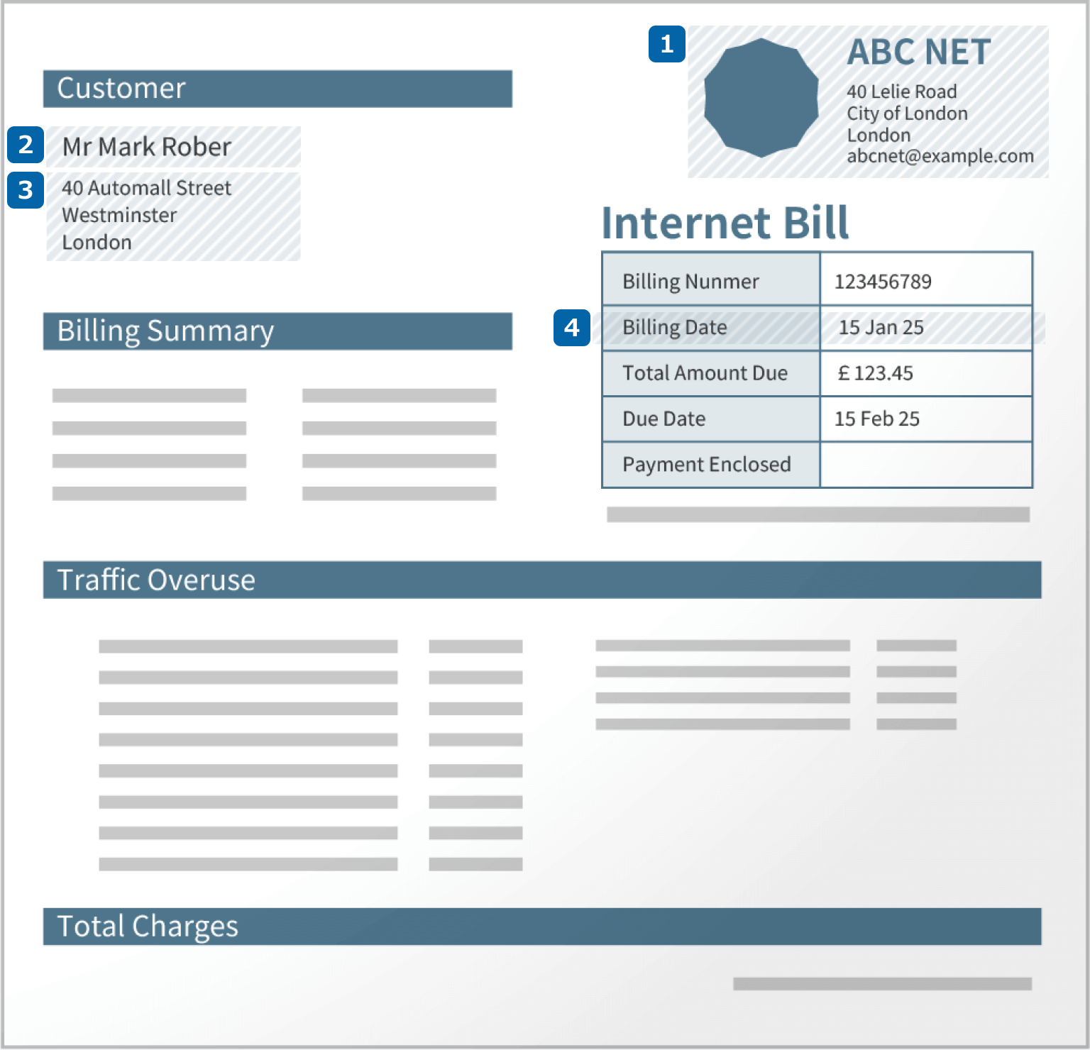 Internet bill sample