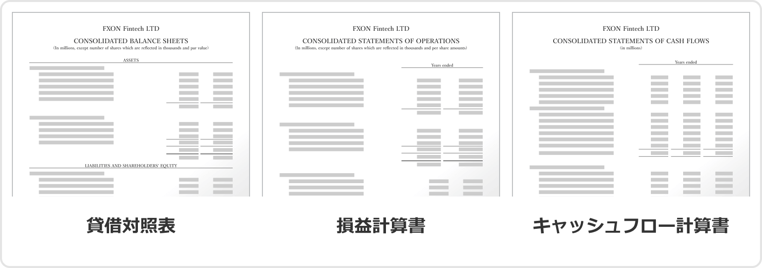 財務諸表の例
