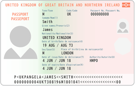 Passport