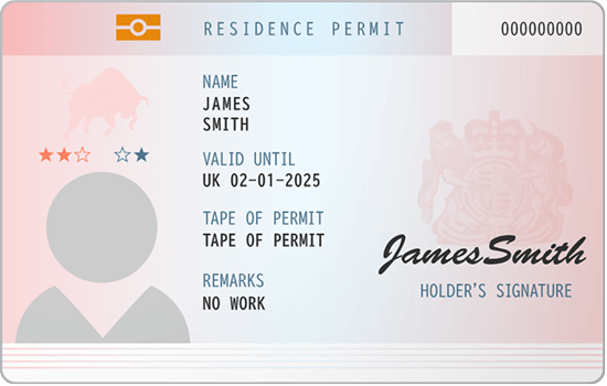 Residence Card / National ID