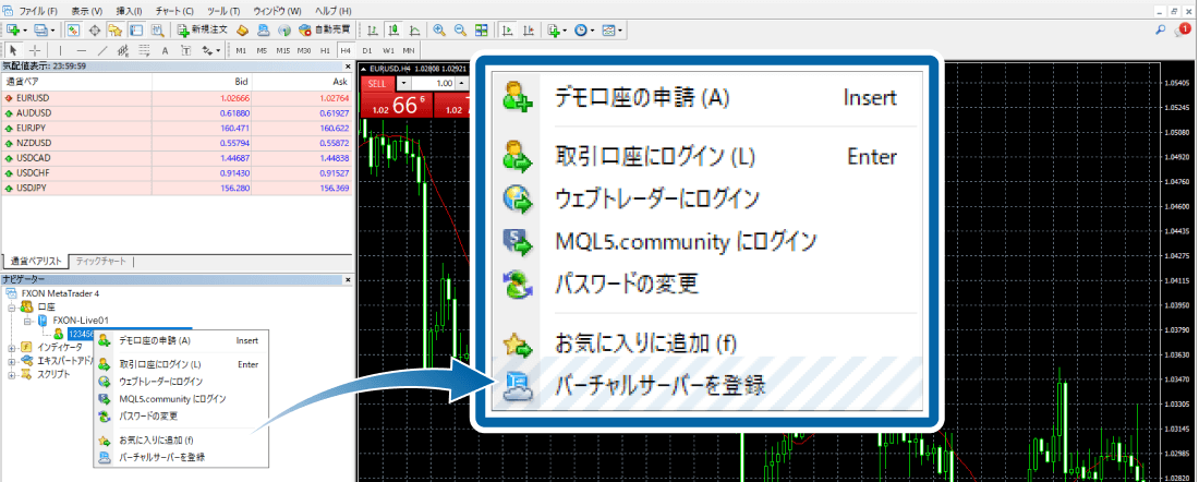 MT4 取引メニュー画面を表示