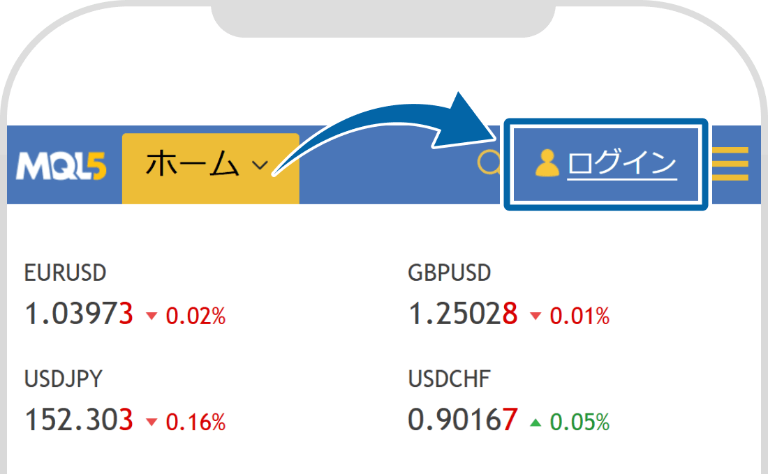 MQL5トップページを表示