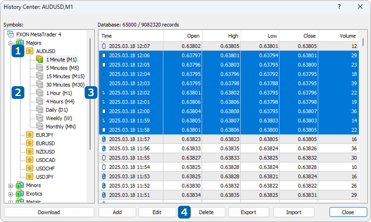 【MT4】 How to Delete Historical Data from the History Center