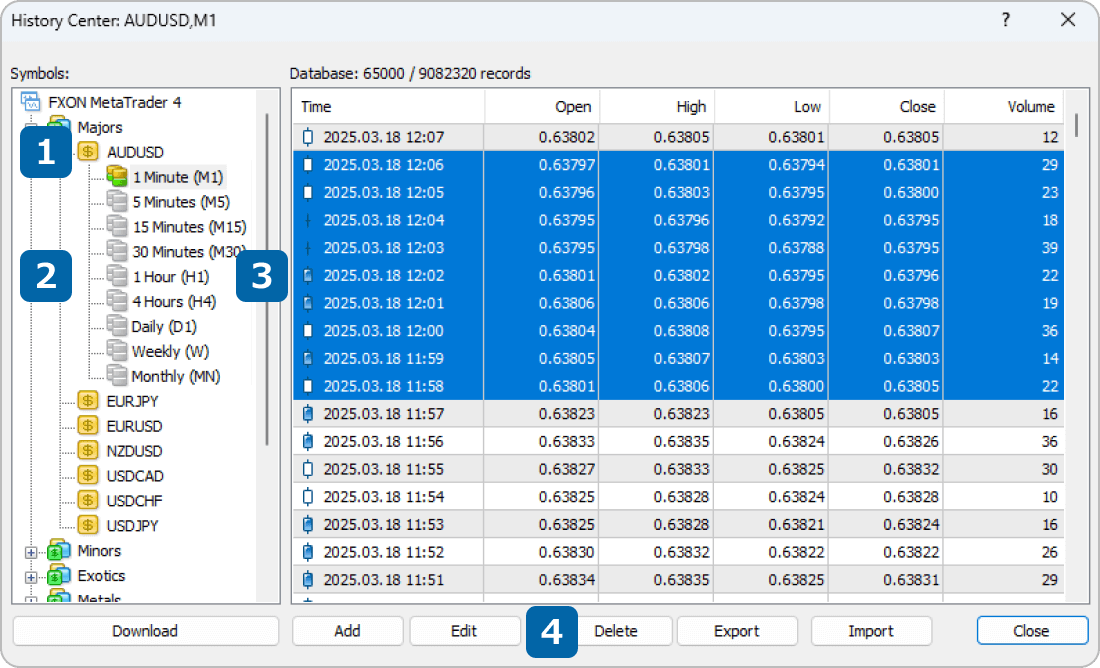 【MT4】 How to Delete Historical Data from the History Center
