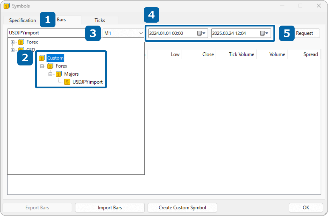 【MT5】 How to Delete Historical Data Imported into Custom Symbols