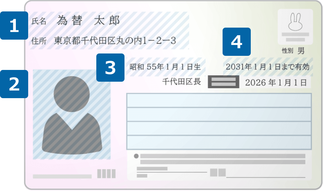 マイナンバーカード表