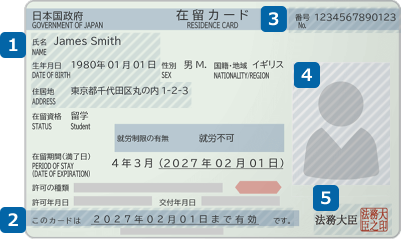 在留カード表