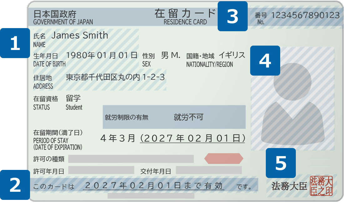 在留カード表