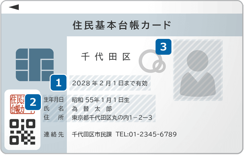 住民基本台帳カード表