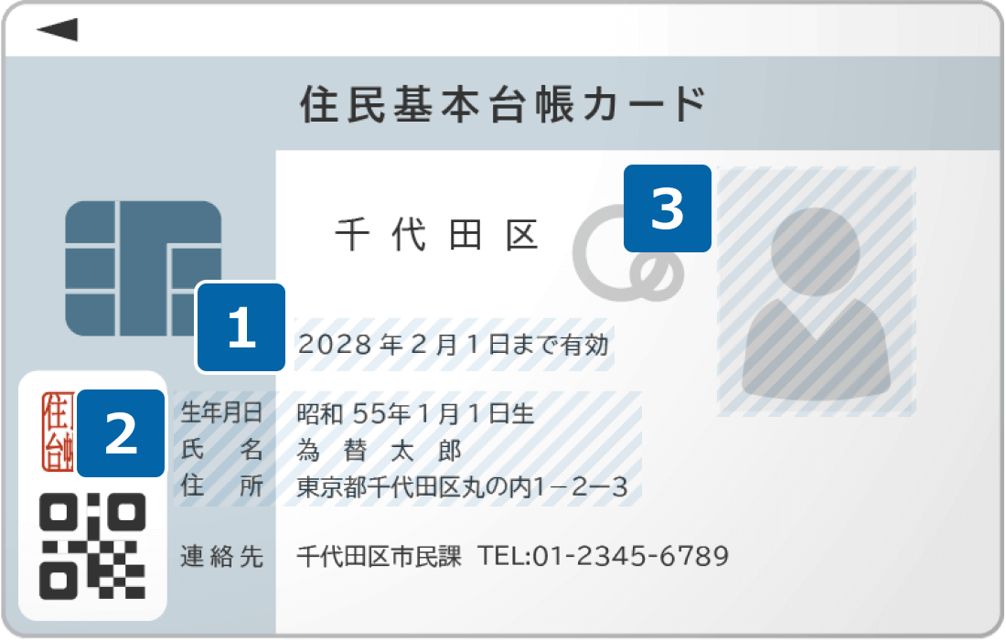 住民基本台帳カード表