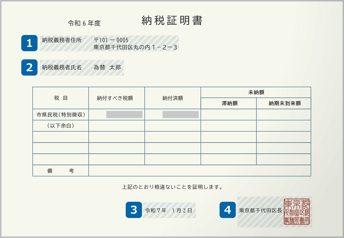 住民税の納税証明書