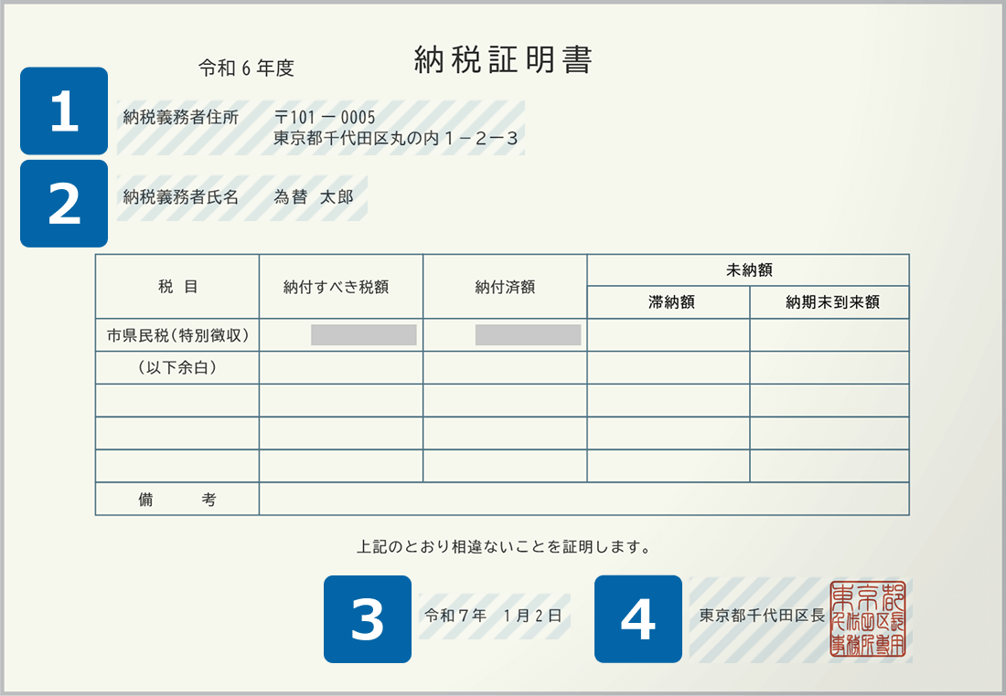 住民税の納税証明書